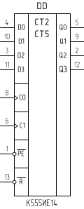 Микросхема К555ИЕ14, условное обозначение