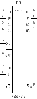 Микросхема К555ИЕ18, условное обозначение