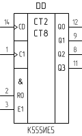Микросхема К555ИЕ5, условное обозначение