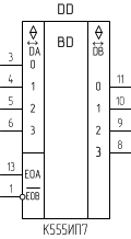 Микросхема К555ИП7, условное обозначение