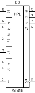 Микросхема К555ИП8, условное обозначение
