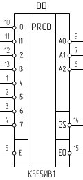 Микросхема К555ИВ1, условное обозначение