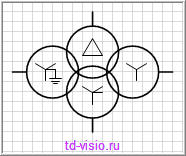 Трансформатор четырехобмоточный - условное обозначение