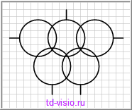 Трансформатор пятиобмоточный - условное обозначение