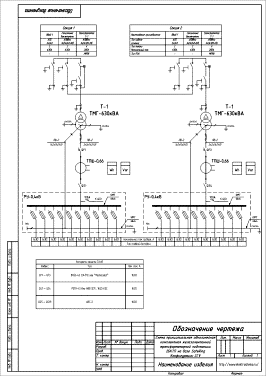 2БКТП 630 (Схема однолинейная, начерчена в Visio)