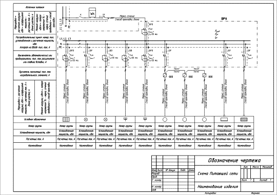 Схема питающей сети (начерчена в Visio)