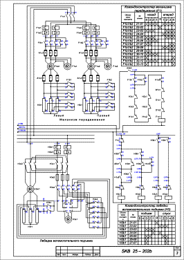 Кран SKB-25b (Схема электрическая принципиальная, начерчена в Visio)