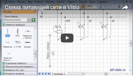Пример построения схемы питающей сети