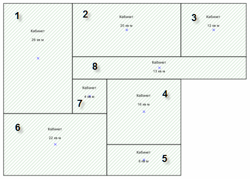 Расположение фигур Место