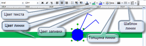 Формат фигуры