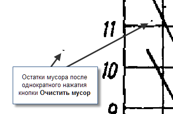 После первого нажатия