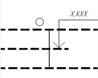 Габариты группы труб под перекрытием &mdash; обозначение на плане