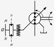 Насос-мотор регулируемый, с двумя направлениями вращения, пружинным центрированием нуля рабочего объема, наружным управление